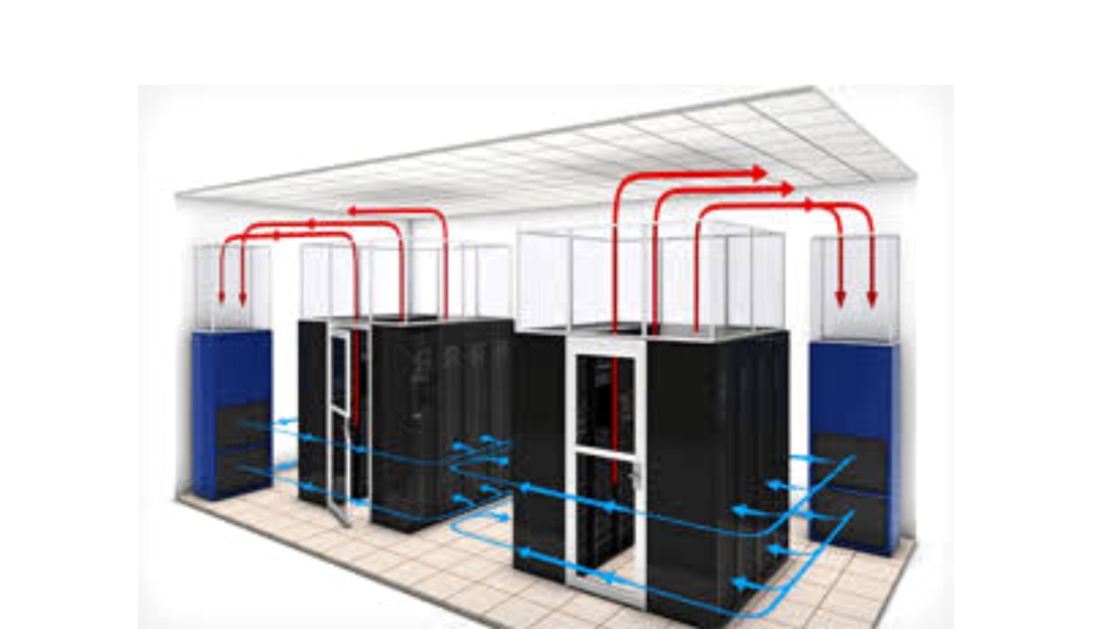 Data Center Precision Air Conditioner
