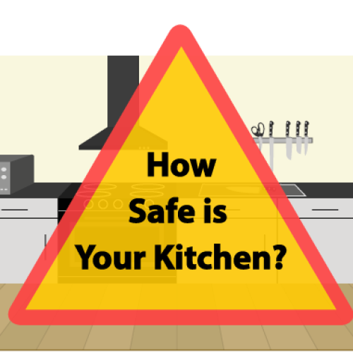 Cooking Equipment Grading. How Safe Is Your Cookware?